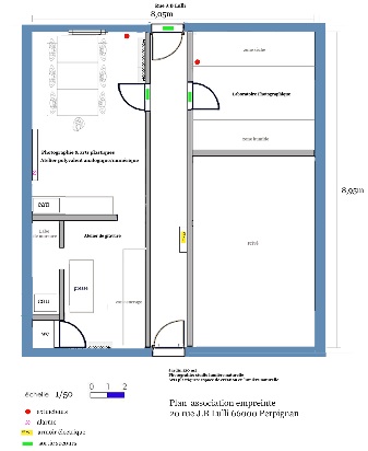 Plan Empreinte formation